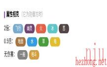 宝可梦朱紫来悲粗茶进化条件