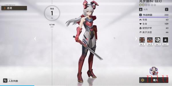 少女前线2角色概览