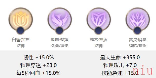 曙光英雄莱茵哈特技能解析