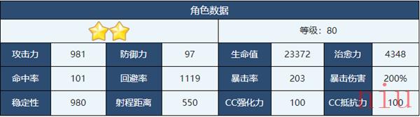 蔚蓝档案朱音角色技能介绍