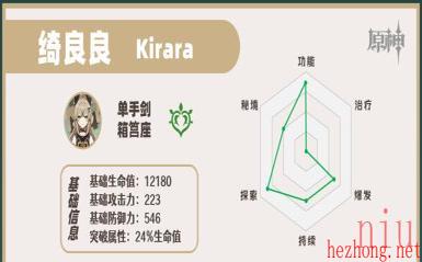 绮良良抽取建议