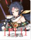 第七史诗角色介绍