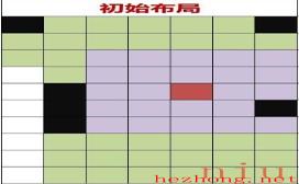 灶王爷摆放布局示意图一览