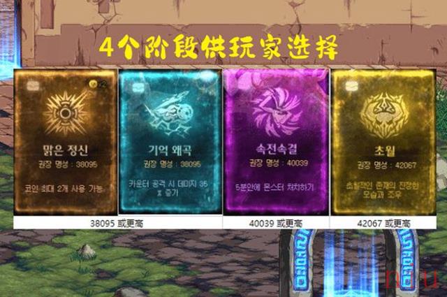 dnf次元回廊装备有哪些
