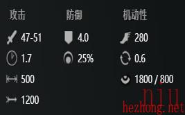 刀塔2瘟疫法师怎么玩