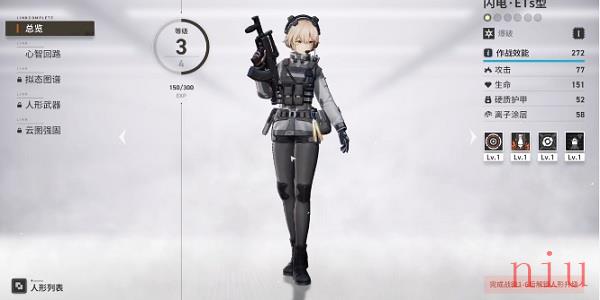 少女前线2角色概览