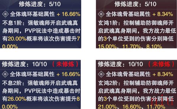 斗罗大陆魂师对决玄元决怎么升级 斗罗大陆魂师对决玄元决升级攻略