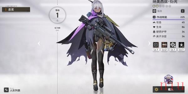 少女前线2角色概览
