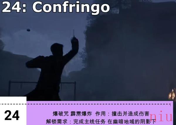 霍格沃茨之遗全咒语效果介绍