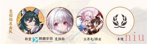 驭空光锥遗器配队突破材料攻略一览