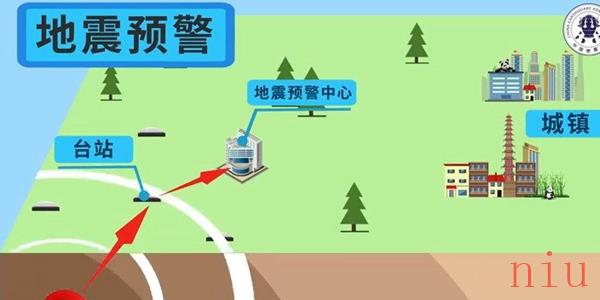 地震预警苹果怎么设置通知