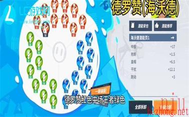 全明星街球派对德罗赞潜能搭配攻略