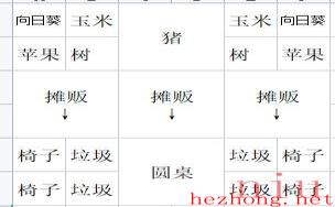开罗像素牧场物语完美布局图一览