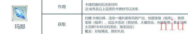 森之国度材料作用一览
