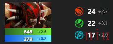 dota2血魔出装推荐