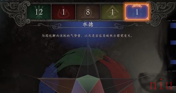 卧龙苍天陨落各属性对应什么