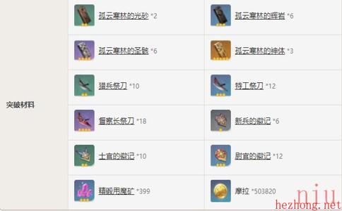 原神白缨枪属性介绍