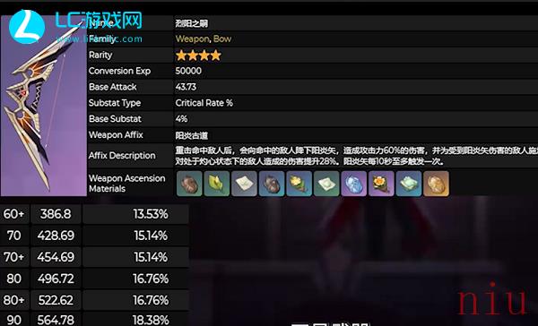 林尼用什么武器最好