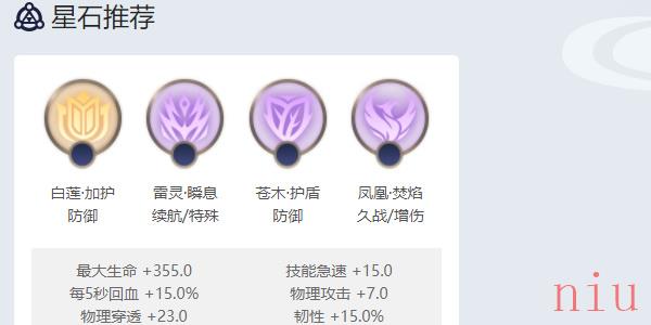 曙光英雄妇好技能解析