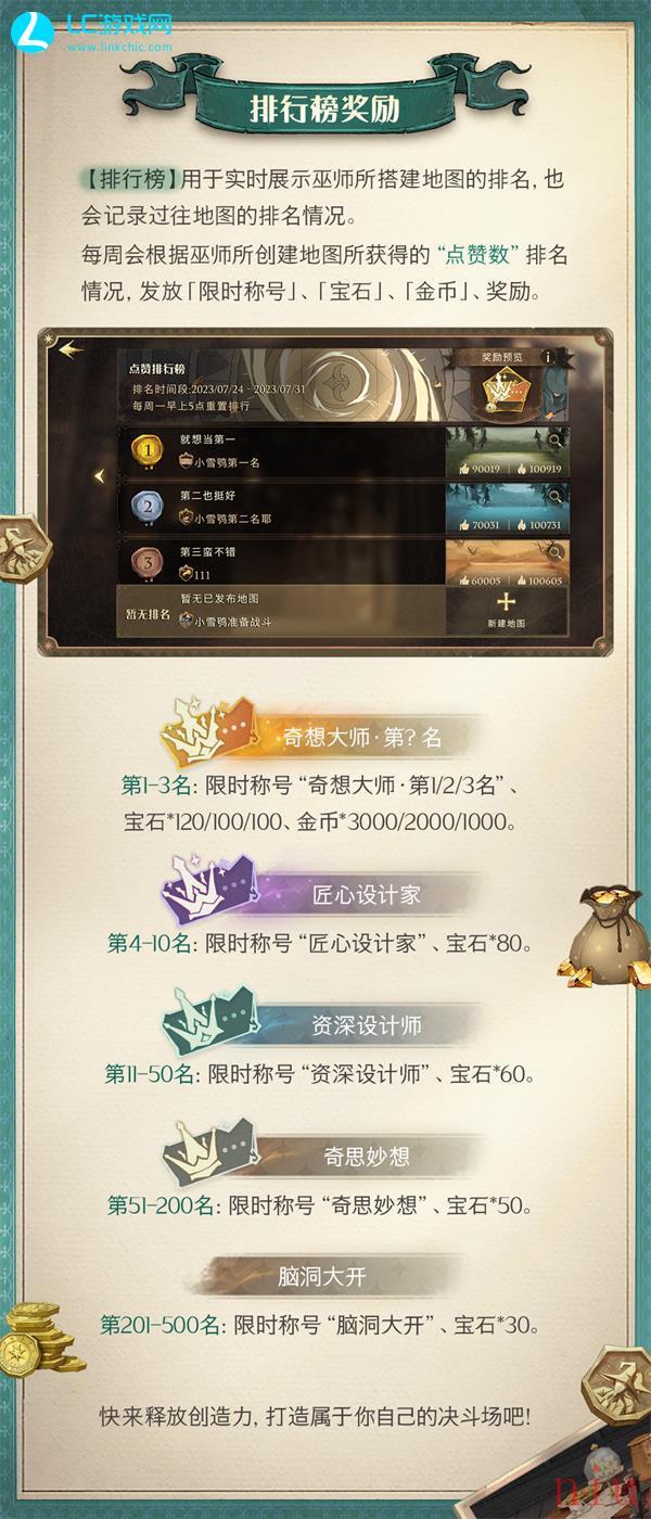 奇想构筑活动玩法攻略