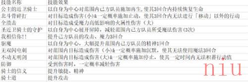 FFBE幻影战争×《最终幻想战略版》国服联动第二弹开启！