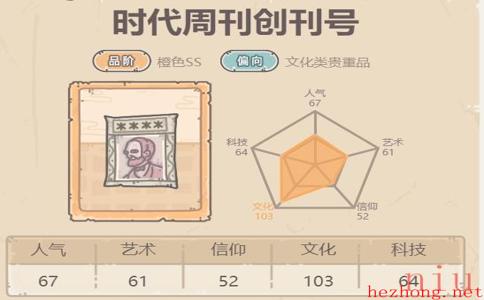 最强蜗牛时代周刊创刊号怎么样