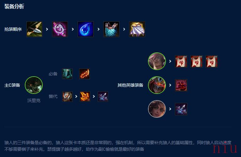 挑战狼人玩法介绍