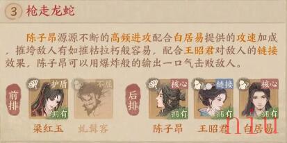 阵容搭配推荐一览