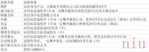 FFBE幻影战争×《最终幻想战略版》国服联动第二弹开启！