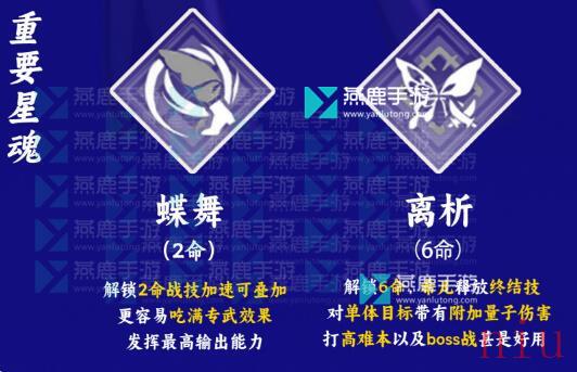 希儿光锥遗器配队突破材料攻略一览