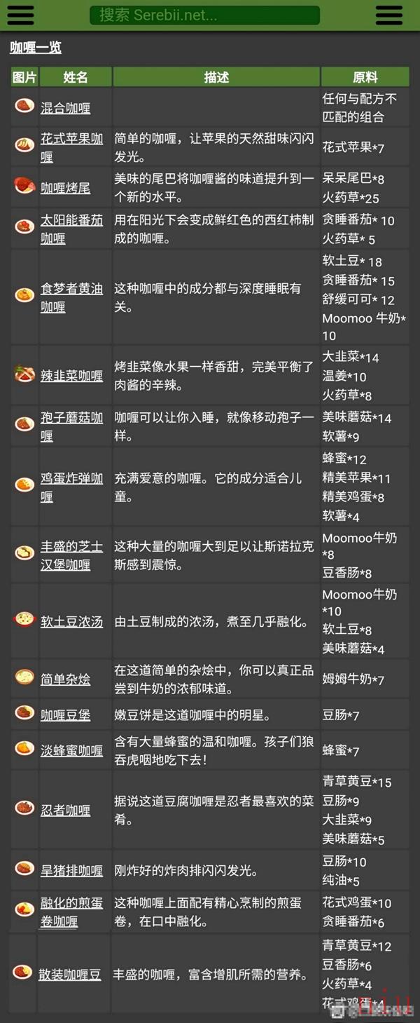 宝可梦sleep食谱大全