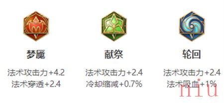 王者荣耀米莱狄出装攻略