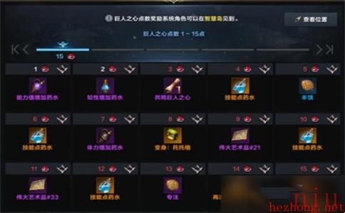 命运方舟王座之路门槛介绍