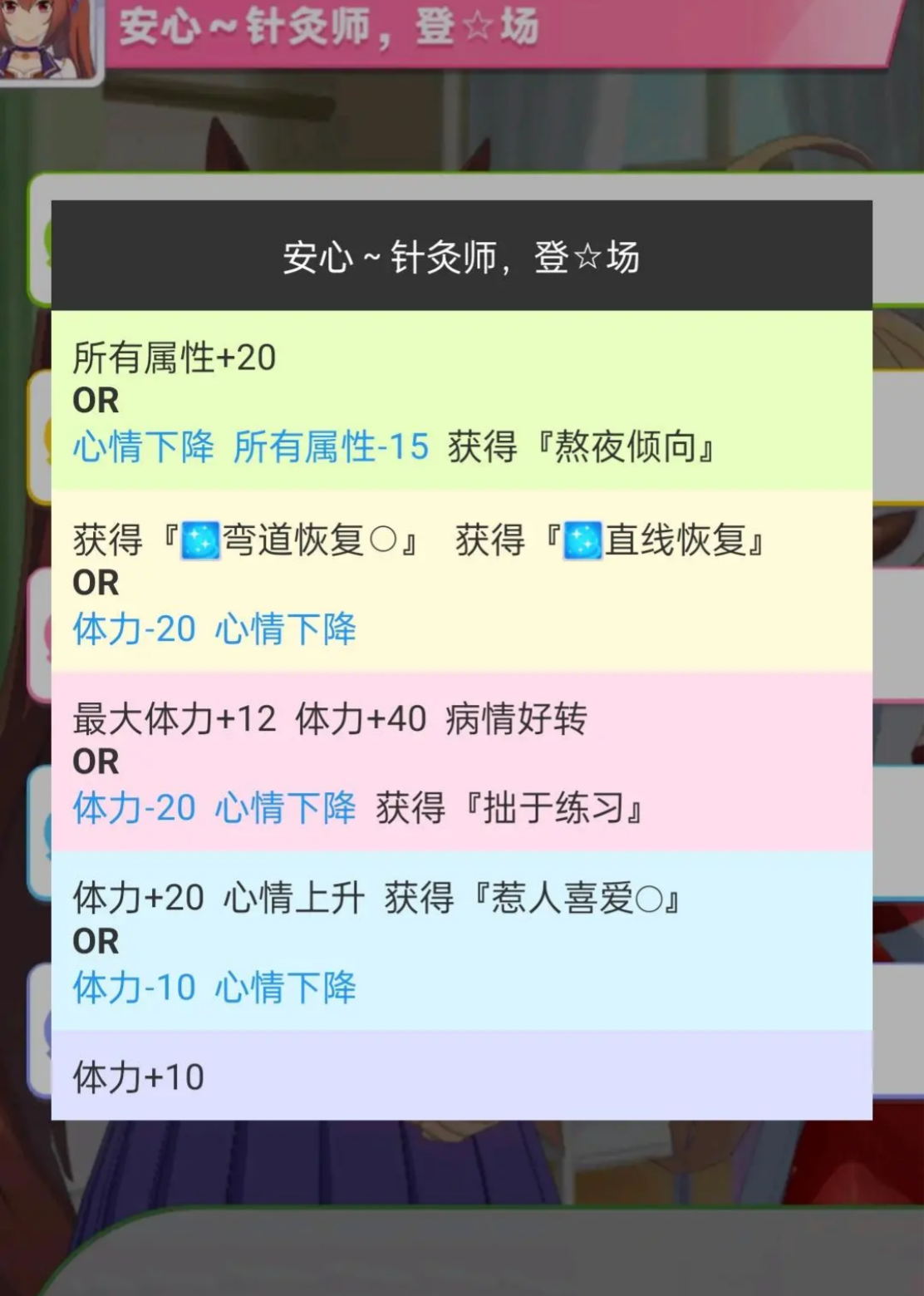闪耀优俊少女针灸养成事件选哪个好 闪耀优俊少女针灸养成事件选择推荐