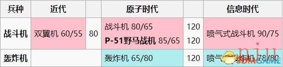 文明6图文教程攻略百科_从入门到精通全方位解析