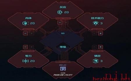 赛博朋克20772.0黑客流加点