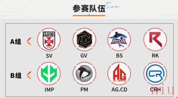 cfs世锦赛开始时间介绍