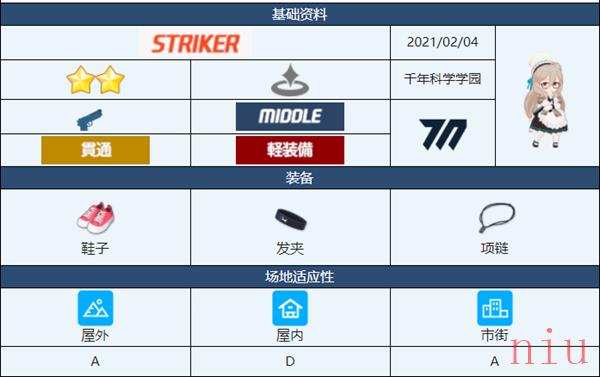 蔚蓝档案朱音角色技能介绍