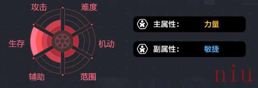 冒险岛枫之传说黑骑士技能展示