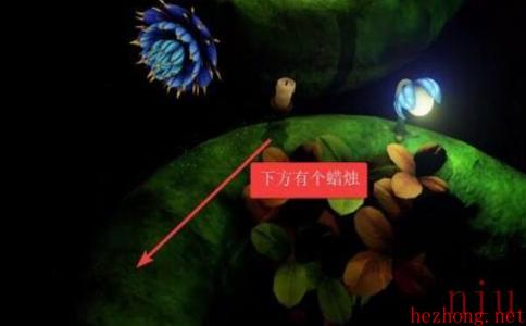 第四章蜡烛位置介绍