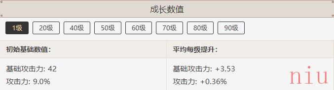原神掠食者属性一览