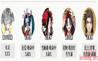 麒麟试炼阵容一览