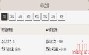 原神终末嗟叹之诗属性介绍