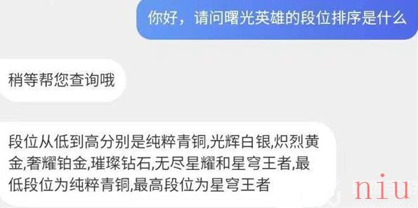 曙光英雄段位排序攻略