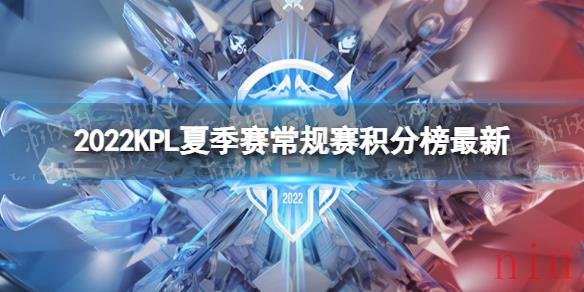 2022KPL夏季赛常规赛积分排行