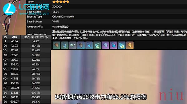 林尼用什么武器最好