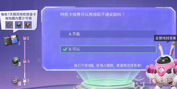 特权卡续费可以再领取开通奖励吗