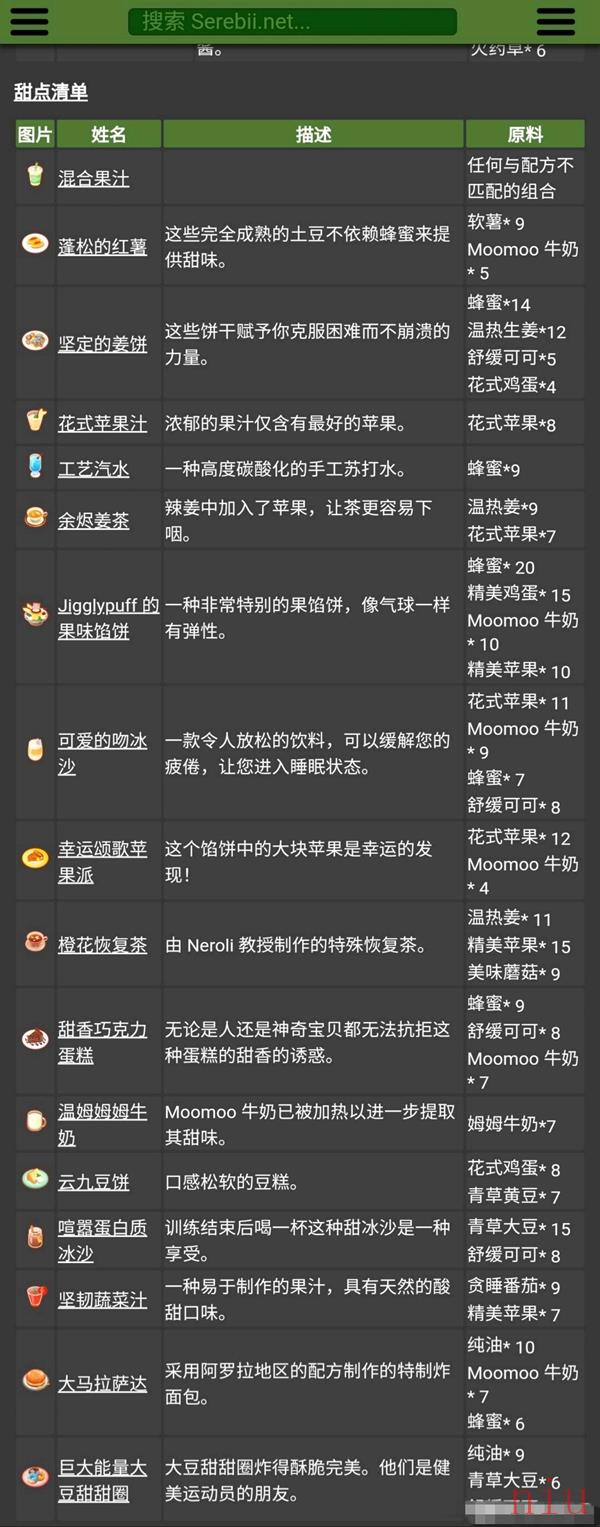 宝可梦sleep食谱大全