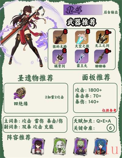 原神全人物图鉴最新