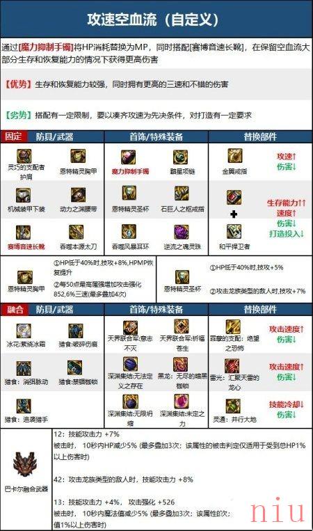 110版本鬼泣装备流派推荐